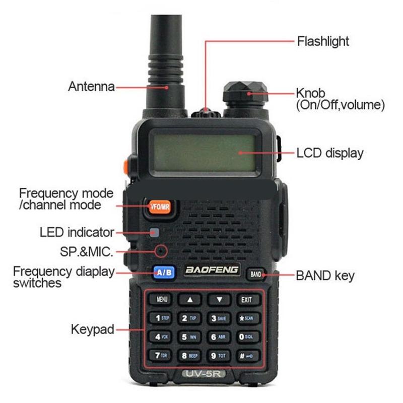 BAOFENG Baofeng UV-5R Two Way Radio Walkie Talkie, Dual Band 144-148 420-450Mhz Walkie Talkie, 1800mAh Li-ion Battery & Earpiece, Portable Handheld Walkie Talkie