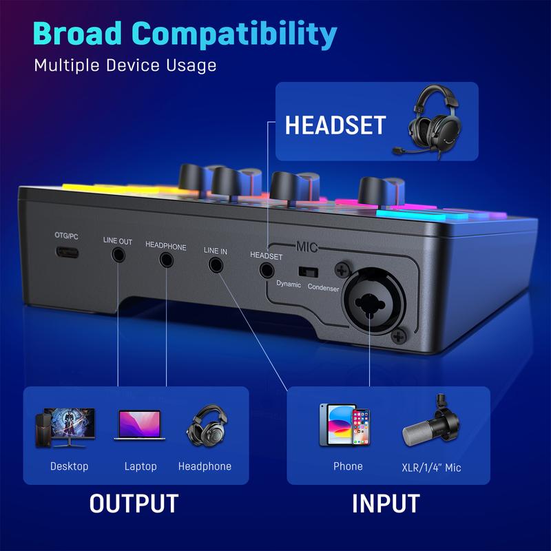 Fifine SC3 Gaming Audio Mixer,Audio Interface with Individual Control, Volume Fader, Mute Button, RGB, 48V Phantom Power for Live Streaming, Podcasting, Content Create, Gaming