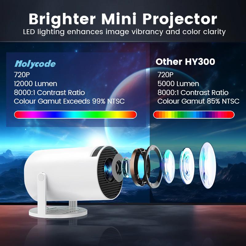 Portable Outdoor Projector with WiFi & Bluetooth, Wireless Screen Projector for Home and Outdoor Use