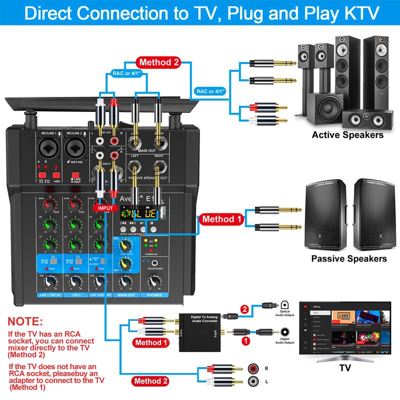 150W x2 Audio Mixer,4Channel With Dual Wireless Mic Sound Board Console Input 48V Stereo  Mixing for Rechargeable Recording Receiver  Digital Phone