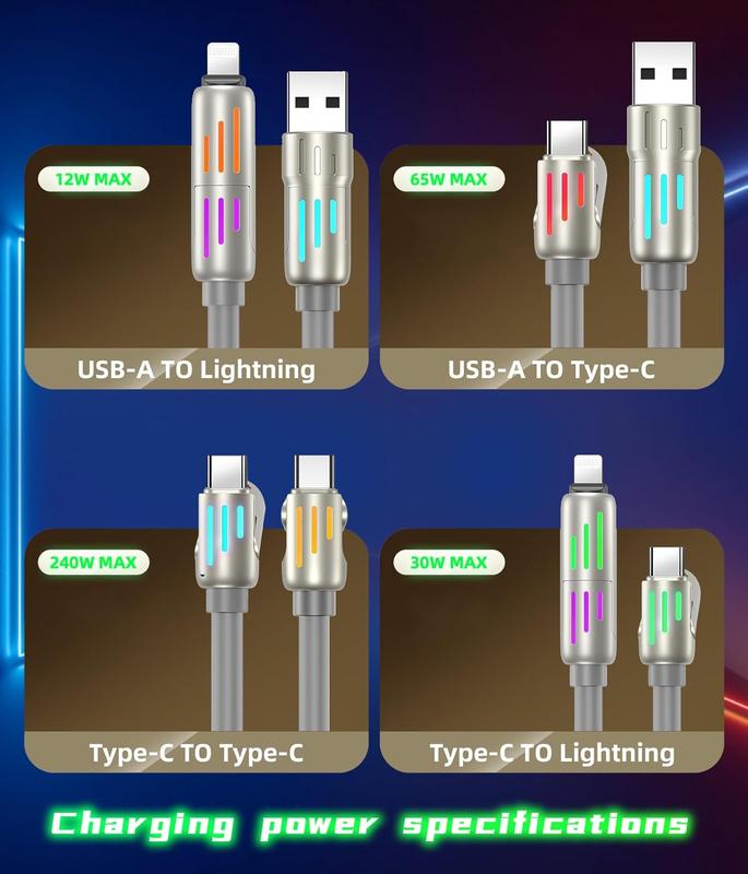 Christmas gift   240w 4-in-1 USB C Cable,Multi Charger Cable with Breathing Light, PD 5A Multi Fast Charging & Data Sync Silicone Compatible for iPhone Samsung Laptop Multi Device Charging,4FT