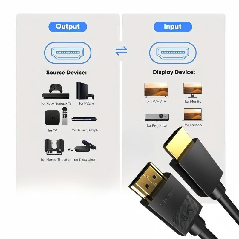 8K HDMI 2.1 Cable, High Speed 48Gbps HDMI 2.1 Cable, Support 8K@60Hz 4K@120Hz 2K@144Hz, Support 3D eARC HDR HDCP 2.2 2.3