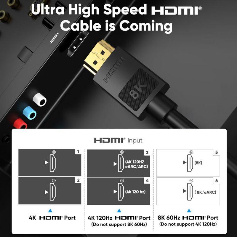 8K HDMI 2.1 Cable, High Speed 48Gbps HDMI 2.1 Cable, Support 8K@60Hz 4K@120Hz 2K@144Hz, Support 3D eARC HDR HDCP 2.2 2.3