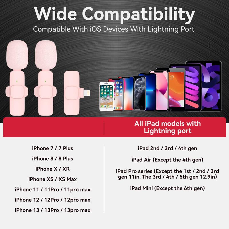 2 Pack Pink Wireless  Microphone for iPhone - Plug Play Clip on Shirt Lapel Mini Mic for TikTok YouTube Facebook Live Stream Vlog Video Recording -No Need App Bluetooth Audio Smartphone mic for