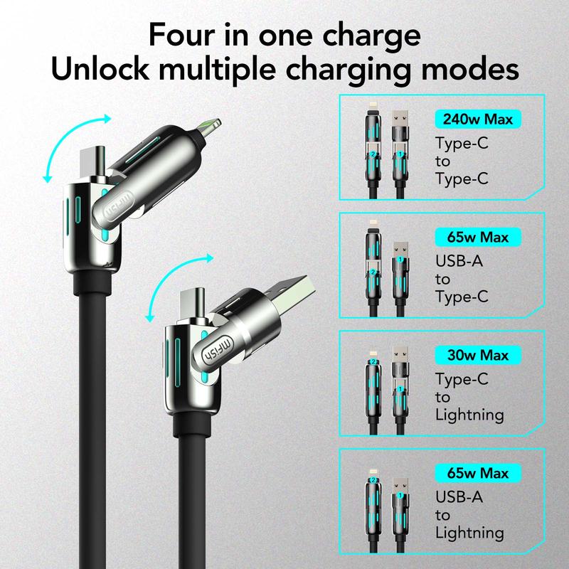 Alt cyber 4-in-1 Multi USB charging cable with USB A, type C, lightning-Max 240W Fast Charging & Data Sync for iPhone 16 15, iPad Pro, Samsung & Laptops