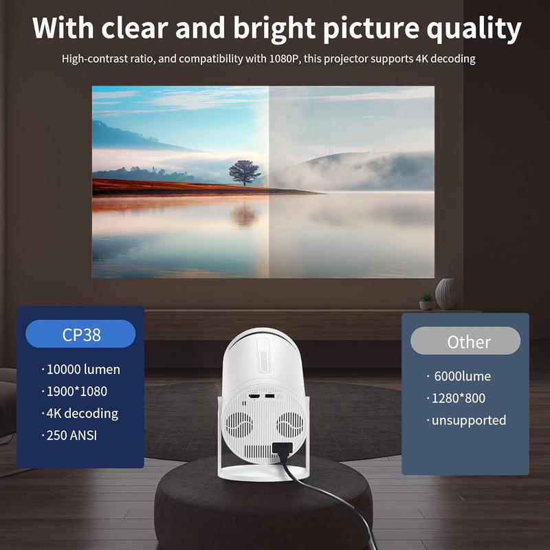 The new  Mini Projector with WIFI 6 and Bluetooth, 4K 1080P Support Portable Projector 180° Rotatable 130'' Screen Movie Projector Auto Keystone Compatible for Laptop, PC, Smartphone (White)Christmas presents, Birthday Presents