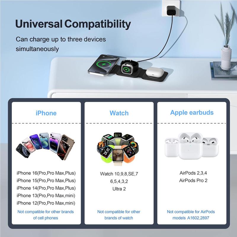 3 in 1 Wireless Charging Station, 1 Count Magnetic Foldable Travel Charger Station Stand, 15W Charger for iPhone 16 15 14 13 12 Pro Max Plus & Apple Watch All Series & AirPods