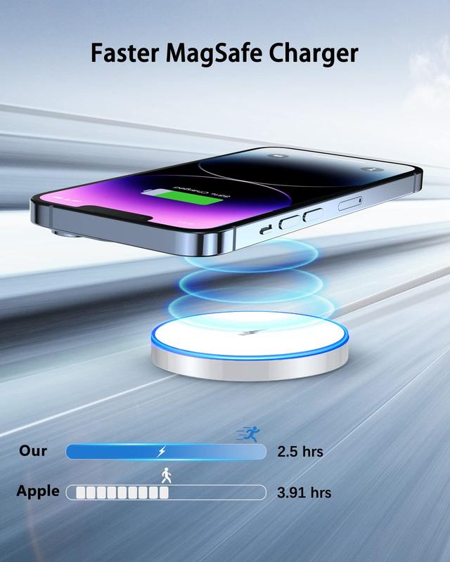 Wireless Charger for iPhone 15 14 13 12 Series AirPods 3 2 Pro Pro 2 - LED Charging Pads