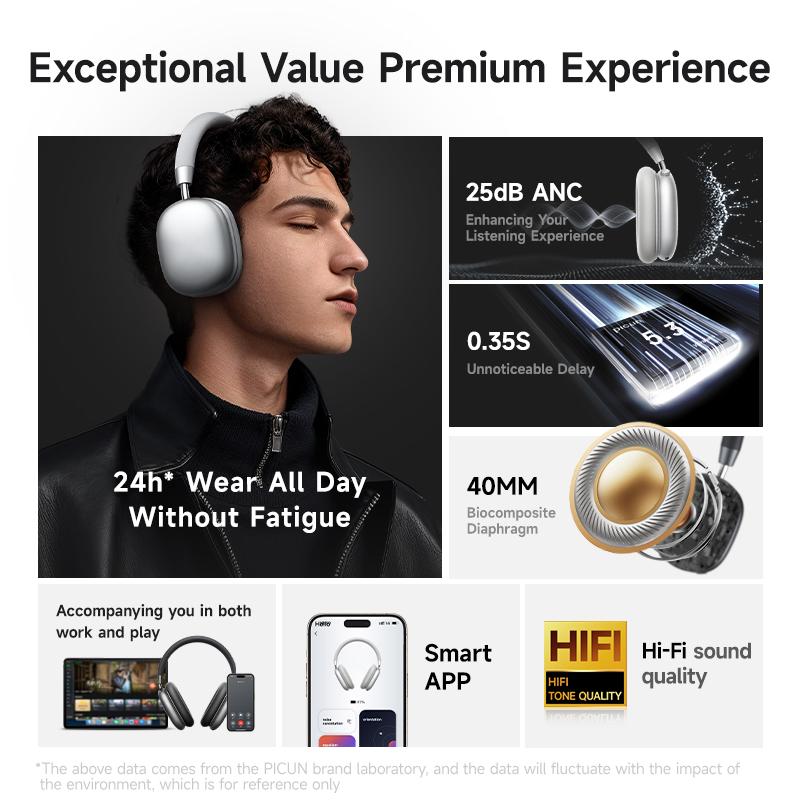 [Give the Gift of Perfect Sound] Picun F5 Wireless Earbud Headphones, Bluetooth 5.4 Low-Latency, -25dB Noise Cancellation, Electronic Connection, Hi-Fi Audio Connection Headset