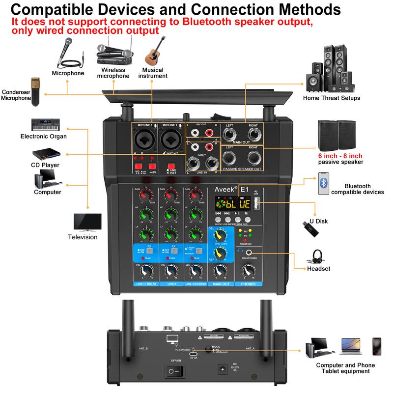 150W x2 Audio Mixer,4Channel With Dual Wireless Mic Sound Board Console Input 48V Stereo  Mixing for Rechargeable Recording Receiver  Digital Phone