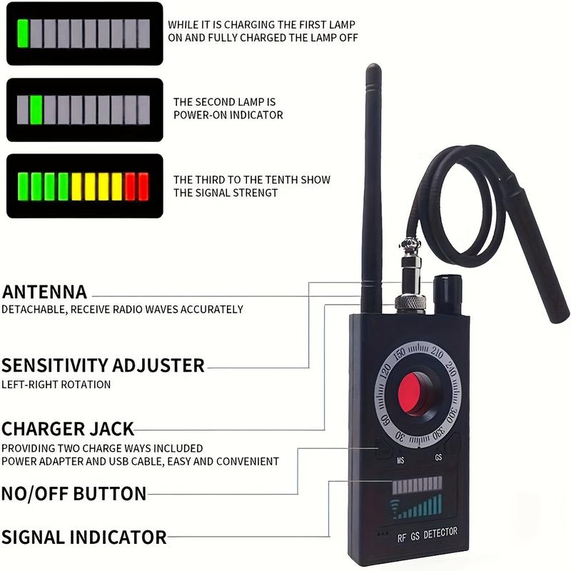 Upgraded Version Hidden Camera Detector for Privacy Protection with GPS Detection