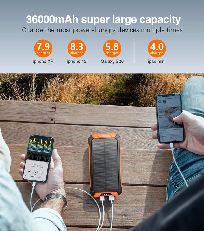 W22 15W Solar Power Bank - 20000mAh Wireless Charger with Dual Flashlight, Built-in Cables, 6 Output Ports - Reliable Power Solution for Outdoor, Travel, and Emergency Use