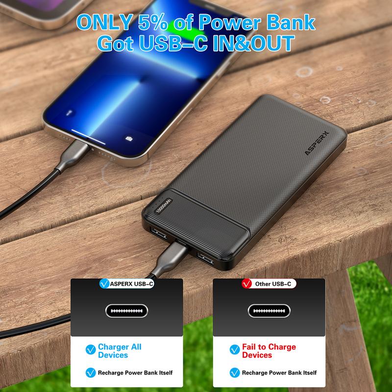 AsperX 2 Pack Power Bank 0.5in Slim Portable Charger, USB-C in&out High-speed Charging Battery Pack, Charge Three Devices at Once, External Phone Powerbank for iPhone, Samsung, LG, Airpods, Bluetooth, etc Accessories Smartphone Perfect as Christmas Gifts