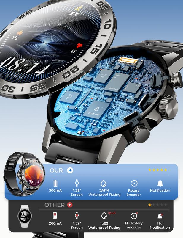 Smart Watch for Men Answer and Make Call, 1.39