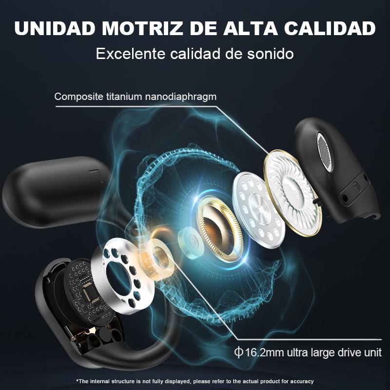 ERAZER True Wireless Open Ear Earbuds Bluetooth 5.4, IPX5 Waterproof,35Hours Play time,OWS Headphones Immersive Premium Sound Long Distance Connection Headset with Charging Case,Light-Weight Headphones Built-in Microphone