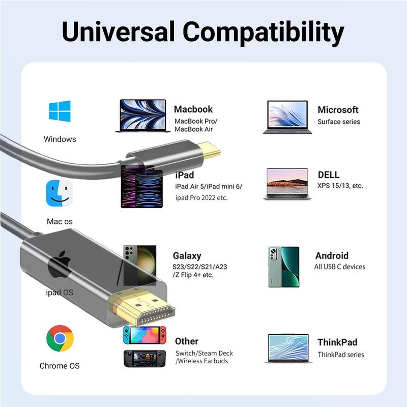 USB C to HDMI  6ft, USB C Male to HDMI Male  for Home Office, USB 3.1 Type C to HDMI Cord [Thunderbolt 3 4] for MacBook Pro,  15, Chromebook, Surface Pro, etc