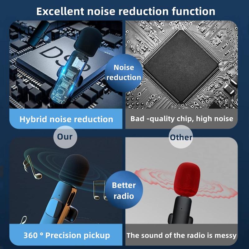 Portable Wireless Lavalier Microphone with Receiver,Rechargeable,Stereo,Plug&Play Lapel Mic,Clip Type Mini Wireless Microphone for iPhone&Android Phone,for Video Recording,Teaching,Laptop,Interviews, Podcast,Tiktok&Vlog,Audio Accessories,Gifts