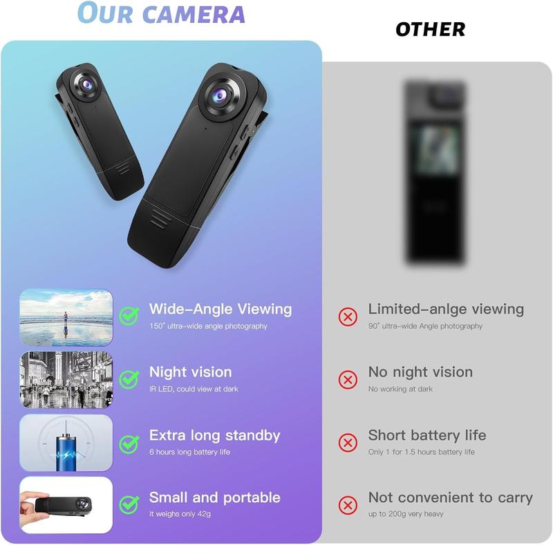  Mini Body Camera 1080P Police Body Camera with Memory Card,Body Worn Cam,Premium Portable,Wearable Patrol Video Recording Camcorder for Security,Work Records,Guard (64GB) HD 1080P