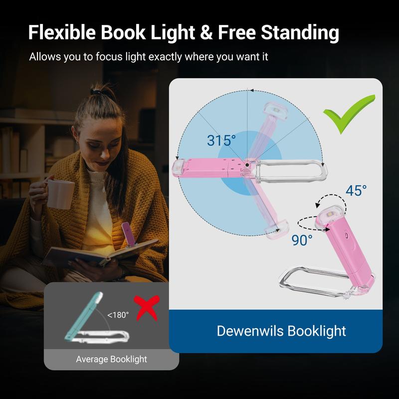 DEWENWILS Amber Book Light, USB Rechargeable Book Light for Reading in Bed, 3 Brightness Levels, Blue Light Blocking, LED Clip-on Reading Light for Kids, Bookworms (Pink)-HBRL03D