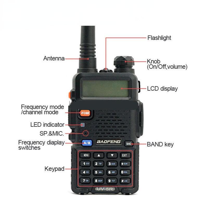 BAOFENG UV-5R Ham Radio, Long Range Two Way Radio, Dual Band 144-148 420-450Mhz Walkie Talkie, Handheld Rechargeable High Power Radio