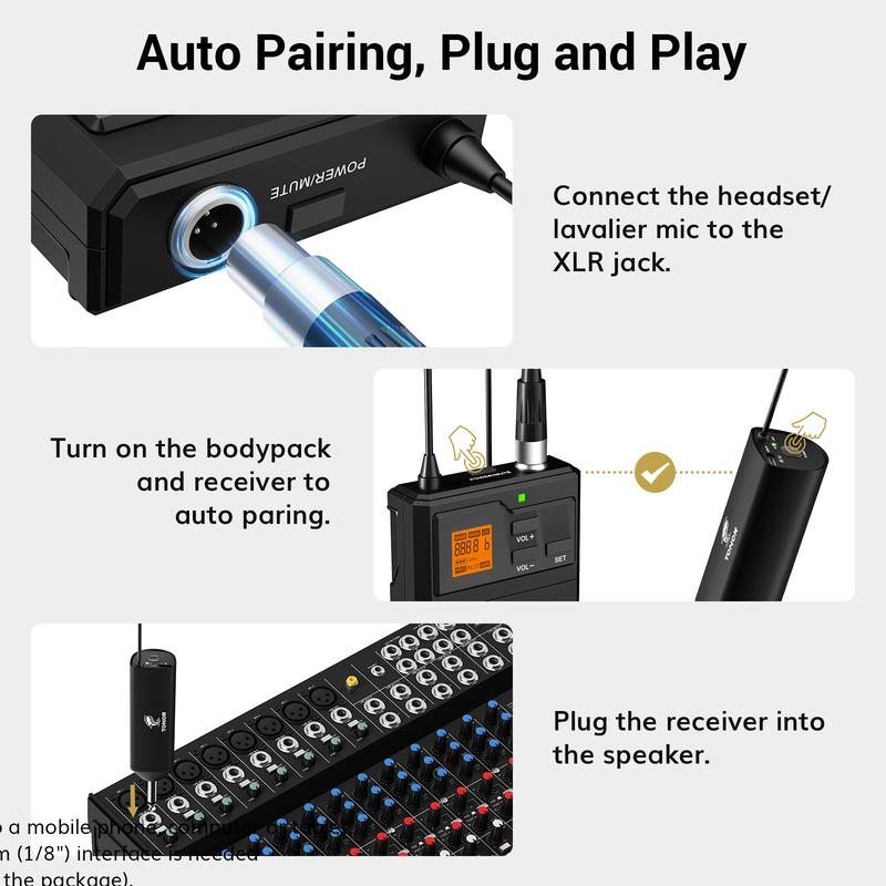 TONOR UHF Wireless Microphone System with Headset Mic Lavalier Lapel Mic, Bodypack Transmitter, Rechargeable Receiver, 15 Channels 200ft Range 1 4