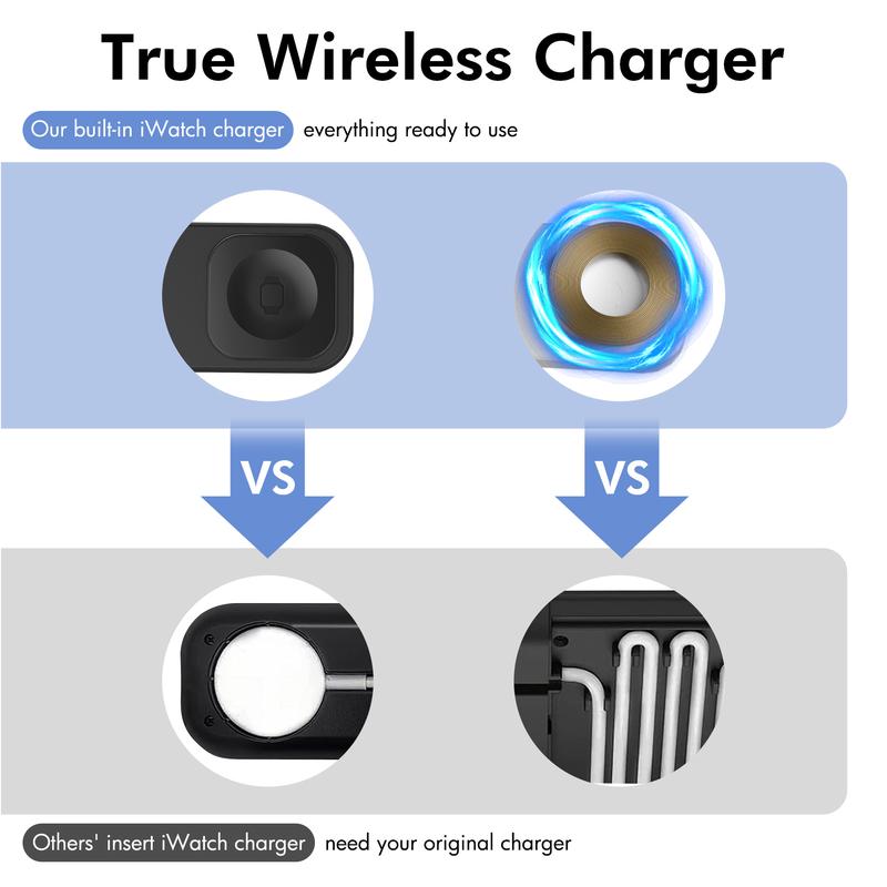 Christmas Gifts 3 in 1 Wireless Charger for iPhone, Magnetic Foldable 3 in 1 Charging Station, Adapter High-Speed Charging，18W Adapter，Travel Charger for Multple Devices for iPhone 16 15 14 13 12, for AirPods 4 3 Pro, for iWatch chargers