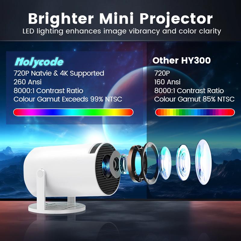 Portable Projector HY300 Pro, 4K Android 11 Dual Wifi6 260ANSI Allwinner H713 BT5.0 1080P 1280*720P Projector Multifunctional Projector for Home Cinema Outdoor