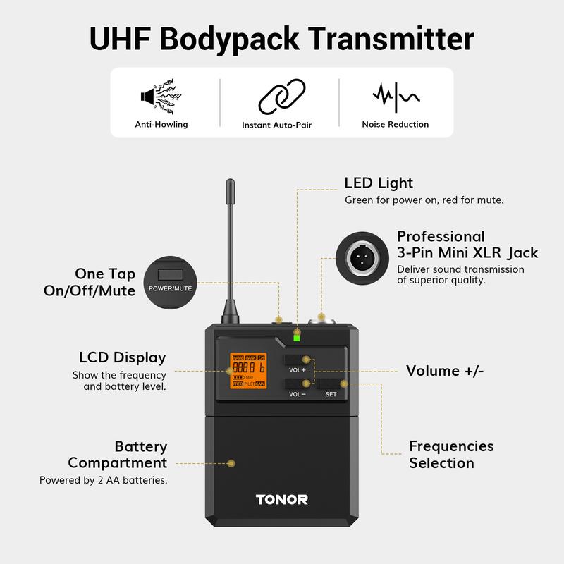 TONOR UHF Wireless Microphone System with Headset Mic Lavalier Lapel Mic, Bodypack Transmitter, Rechargeable Receiver, 15 Channels 200ft Range 1 4