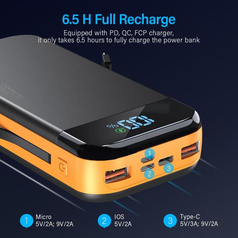 20000mAh Large Capacity Mobile Power Bank, Power Bank with Built-in 2 Cables, USB C-Input Output, PD3.0 QC4.0 22.5W Fast Charging, Suitable for Most Electronic Devices, Smartphone Accessories, Stocking Fillers Gift