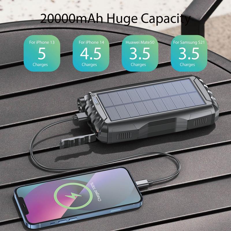 20000mAh Portable Solar Power Bank, Dual USB Output Port Waterproof Power Bank with LED Lights, Solar Power Charger for iPhone Android Phones, Phone Charger for Summer, Work Equipment for Men