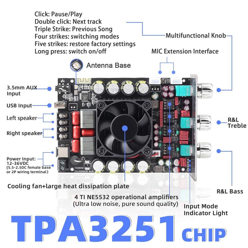 440W Audio Amplifier Board with Treble and Bass Control, TPA3251 Chips, DC 12-36V,  5.2 and AUX Inputs, 2.0  Stereo AMP Board for DIY  Speakers