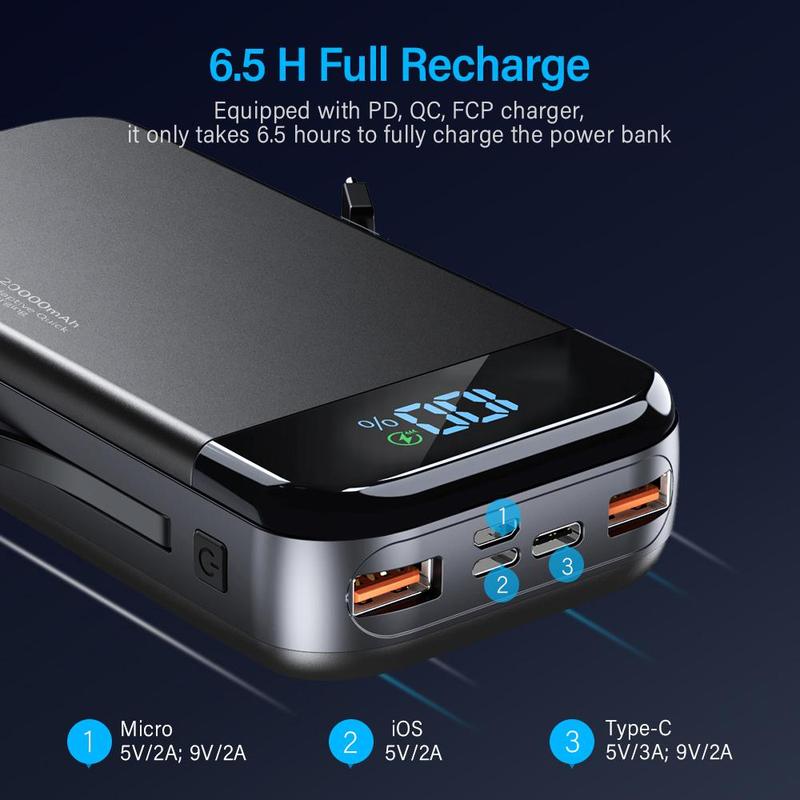 20000mAh Large Capacity Mobile Power Bank, Power Bank with Built-in 2 Cables, USB C-Input Output, PD3.0 QC4.0 22.5W Fast Charging, Suitable for Most Electronic Devices, Smartphone Accessories, Stocking Fillers Gift