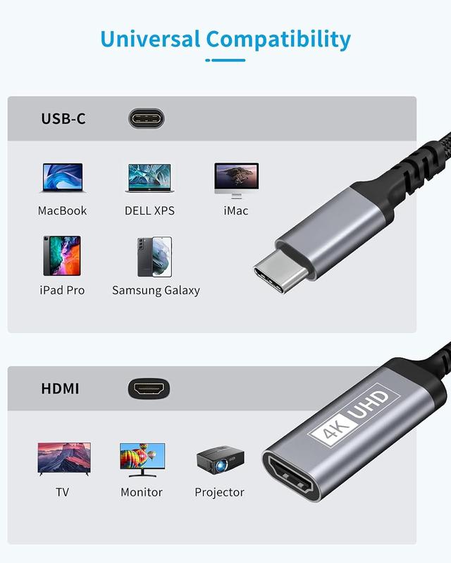 2024 Newest USB C to HDMI Adapter , High Speed HDMI to USB-C Converter, Aluminum, Type C Adapter Compatible with  15 16 Pro Max 15 16 Plus, MacBook Pro Air, Surface, iPad, XPS