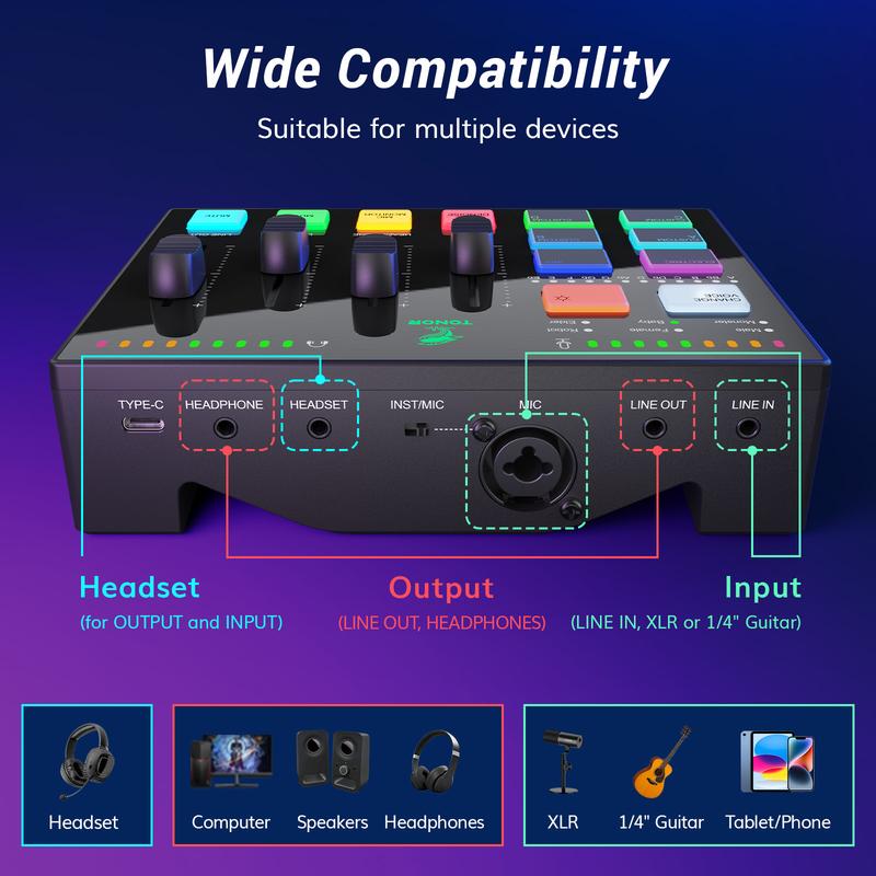 TONOR TX310 Gaming Audio Interface, RGB Audio Mixer with Pro-preamp, 6.5mm and XLR Channel, Support for Instrument Input, Independent Volume Controls, for Gaming, Live Streaming, Content Creating