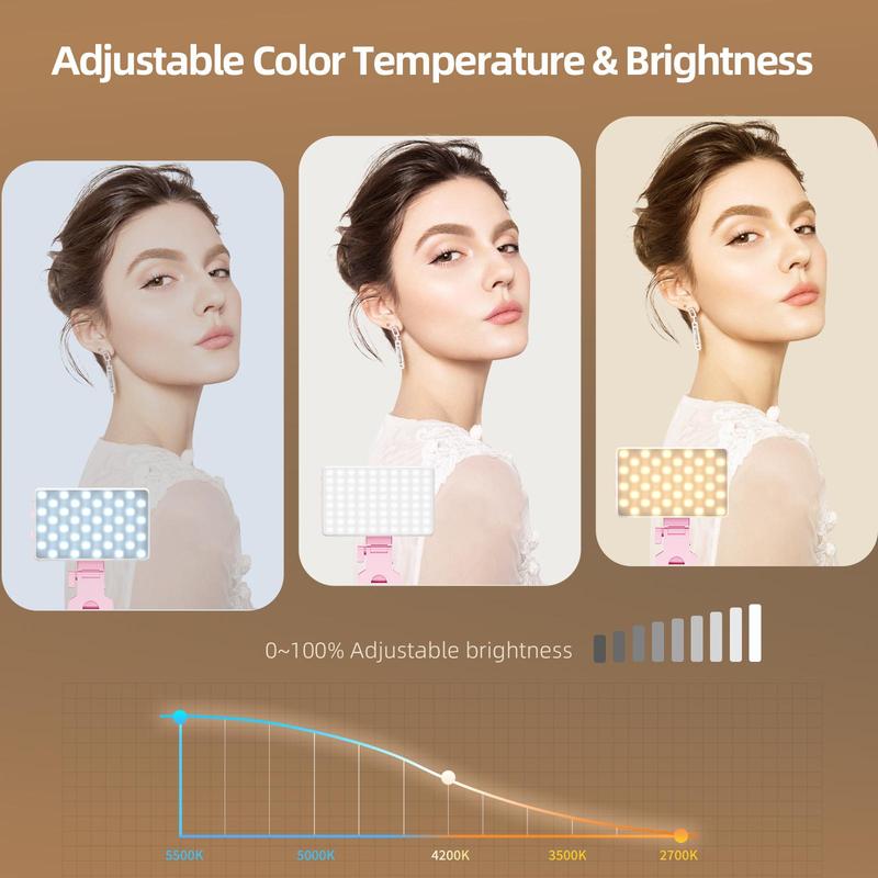 USB Rechargeable Portable Selfie Light, 80LEDs Clip-on Phone Light, Selfie LED Light Lamp for iPhone, Phone, iPad, Tablet, Laptop, Makeup, Live Streaming, Vlog