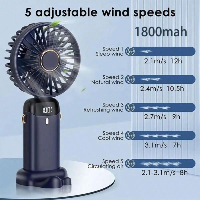 5000mAh Handheld Mini Fan Foldable Portable Neck Hanging Fans 5 Speed USB Rechargeable Fan with Phone Stand and Display Screen Mobile Folding