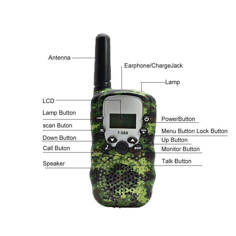 Camouflage Pattern Walkie Talkie, 3 Counts Outdoor Mini Handheld Radio, Batteries Powered Walkie Talkie for Outdoor Camping Hiking (Battery Not Included)