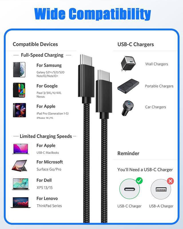 3.3ft, 2Pack 65W USB C to USB C Cable, Nylon USB C Charger Cable, Fast Charging Type C Cable for iPhone, iPad Mini, MacBook, Samsung Galaxy, Switch and More