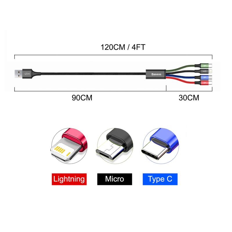 Multifunctional Charging Cable 4 in 1 Nylon Braided Fast Charging 4ft USB Cable Adapter with Lightning Type C Micro USB Ports for iPhone iPod Samsung LG Phone Tablet and More