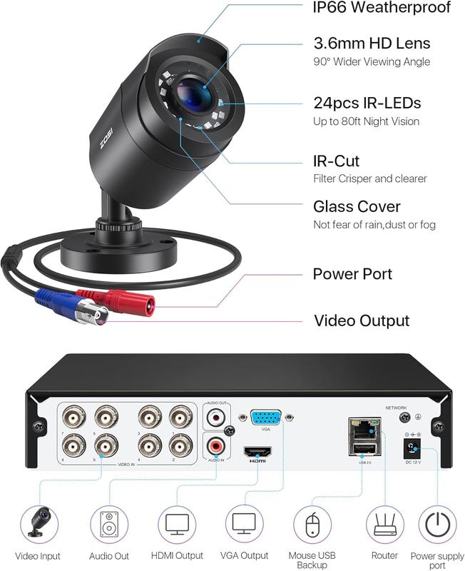 ZOSI 3K Lite 8CH Security CCTV Camera System Outdoor with 1TB Hard Drive,AI Human Vehicle Detection,Night Vision,H.265+ 8 Channel 5MP Lite DVR Recorder cctv  camera