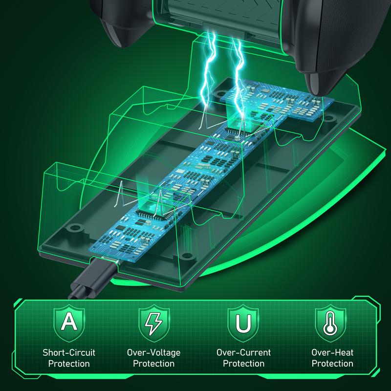 Controller Charger Station with 2x4320mWh Rechargeable Battery Pack for Xbox Series X S Controller, Xbox Controller Battery Pack for Xbox One Controller Charging Dock