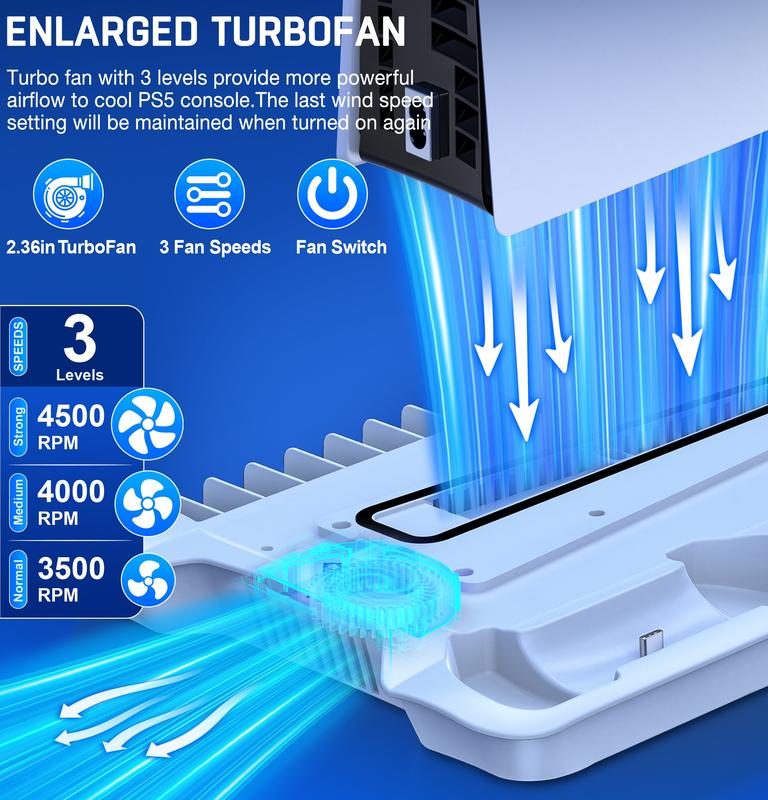 PS5 Stand Cooling Fan with PS5 Controller Charger for Playstation 5 Slim PS5 Pro, BEBONCOOL PS5 Accessories with PS5 Cooling Station,3 Levels Adjustable Fans Speed and 3 USB Ports-White