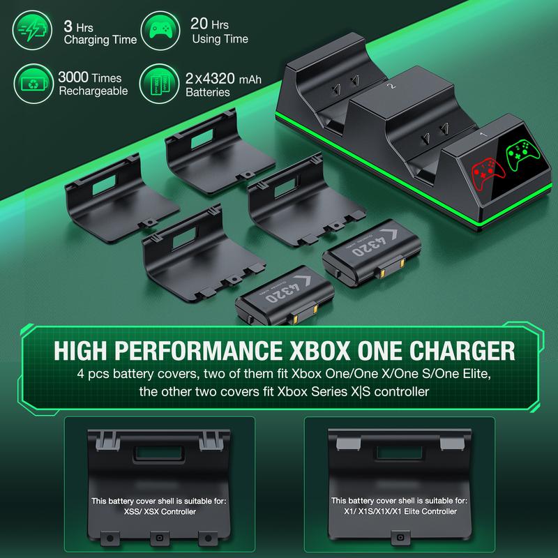 Controller Charger Station with 2x4320mWh Rechargeable Battery Pack for Xbox Series X S Controller, Xbox Controller Battery Pack for Xbox One Controller Charging Dock