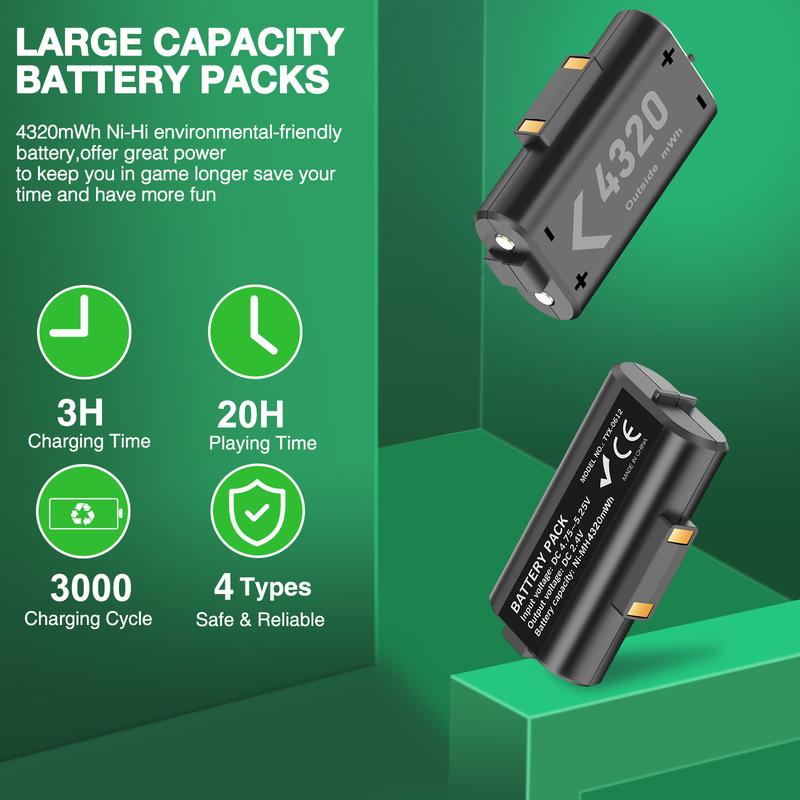 Controller Charger Station with 2x4320mWh Rechargeable Battery Pack for Xbox Series X S Controller, Xbox Controller Battery Pack for Xbox One Controller Charging Dock