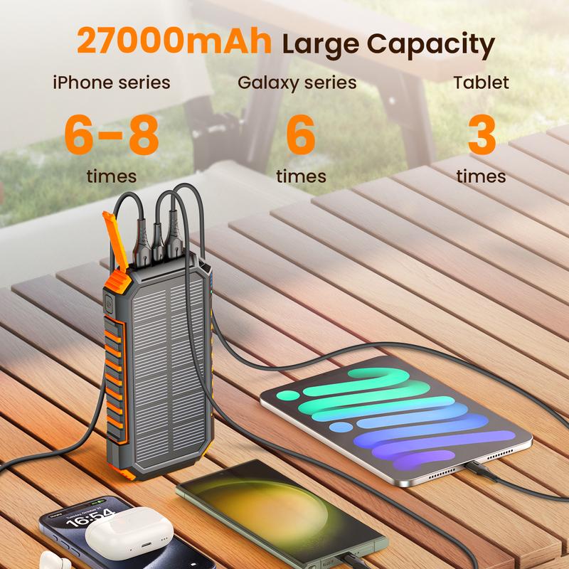 Cyber Monday Sale - Solar Charger Power Bank, 27000mAh Wireless Portable Charger with Built in Cables, 22.5W Fast Charging Battery Pack, USB C PD 3.0 QC 4.0 Portable Power Bank for iPhone16 15 14 13 Series, Samsung etc.