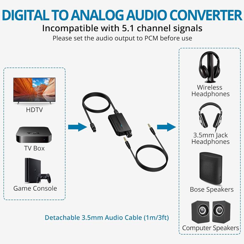 AUTOUTLET 192khz DAC Audio Converter with Volume Control Optical to 3.5mm Converter Optical Audio Cable to Aux Adapter for HDTV, Blu-Ray Players and Game Consoles Accessories Device