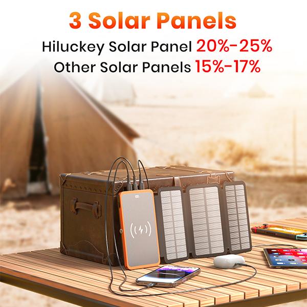 Cyber Monday Sale - Hiluckey Wireless Solar Power Bank 10000mAh, 3 Outputs Solar Battery Charger with 3 Foldable Solar Panels, USB-C 15W Fast Charging, Portable Phone Charger for iPhones and Android Smartphones