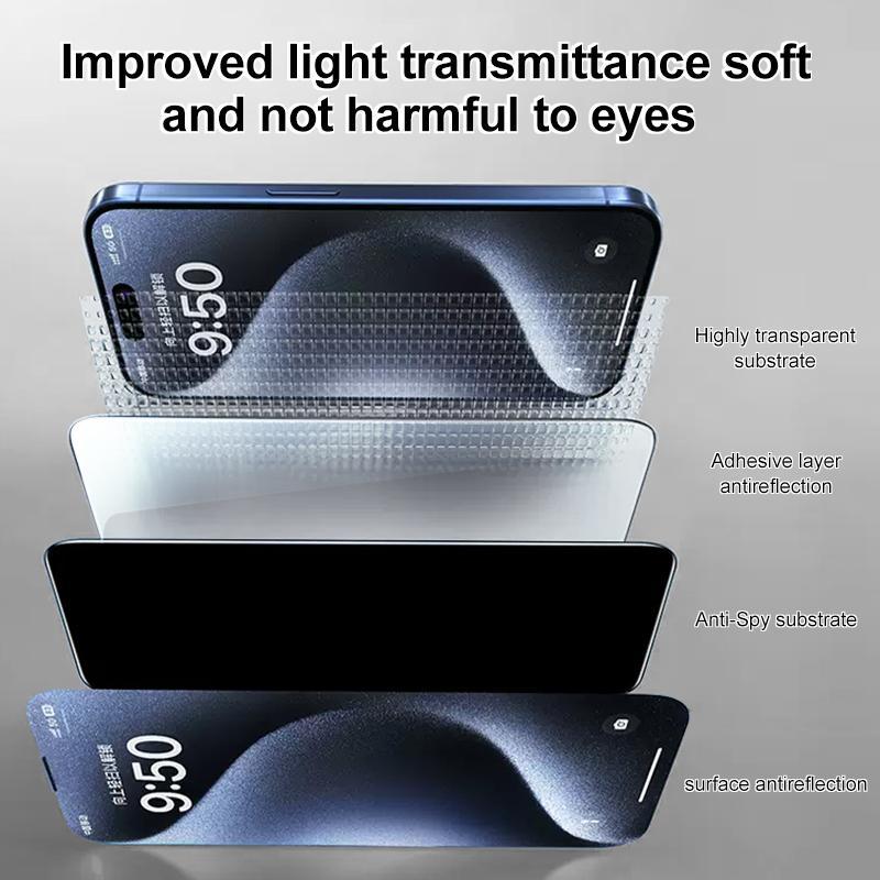 FUNCAT  [3PCS] Screen Protector Cabin;  For iphone 16 15 14 13 12 Dust Free, Bubble Free, Precise Fit,  (High Definition Anti-Spy)