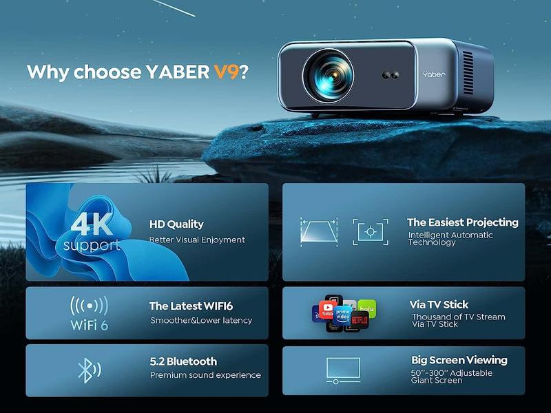 YABER Pro V9 4K Support Projector with WiFi 6 and Bluetooth 5.2, 500 ANSI Native 1080P Outdoor Movie Projector, Auto 6D Keystone & 50% Zoom, Home Theater Projector, Video Projector for Phone TV Stick PCV Audio