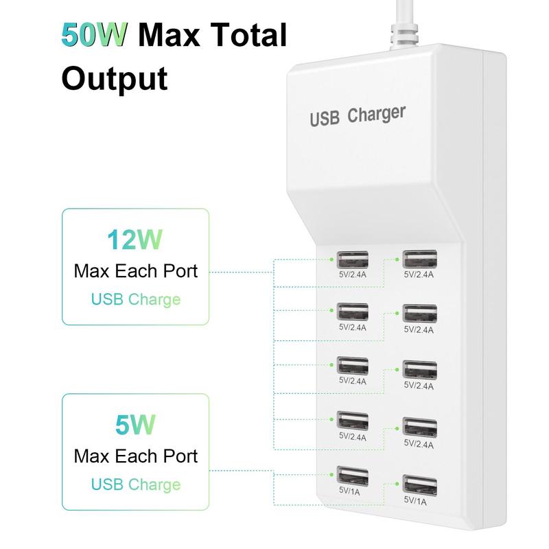 Universal 10-Port USB Wall Charger, Portable Charger, USB Charging Station, Multifunctional 10 USB Ports Charger For Phone Office Travel, Phone Accessories